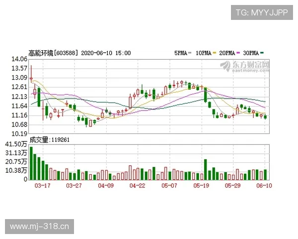利物浦欧冠竞争力回升，欧战表现提振，对争冠形势产生积极影响