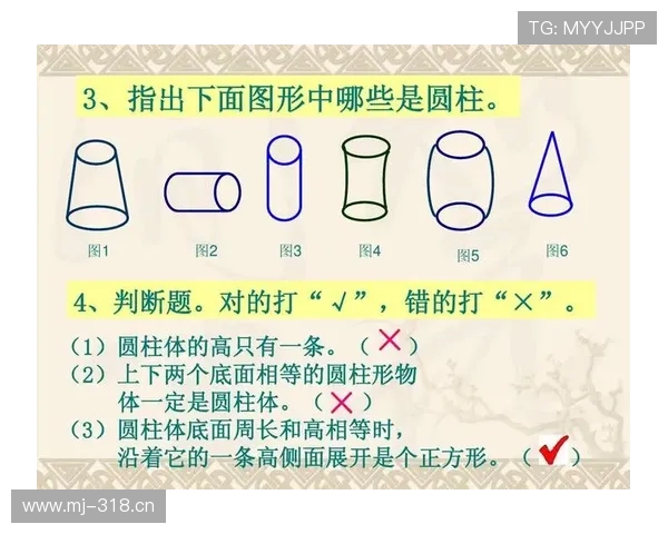 篮球圆柱体原则的规则定义与具体判定标准