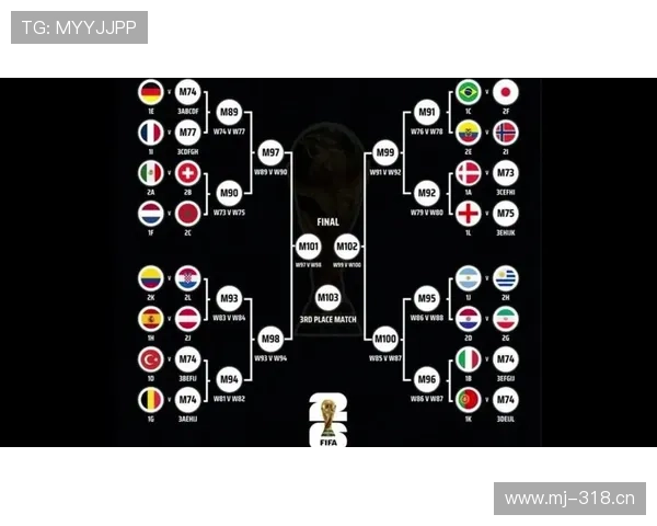 巴西队2026世界杯夺冠前景如何:阵容实力、赛程挑战与历史战绩分析 巴西队2026世界杯夺冠前景如何:阵容实力、赛程挑战与历史战绩分析